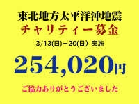 チャリティー募金